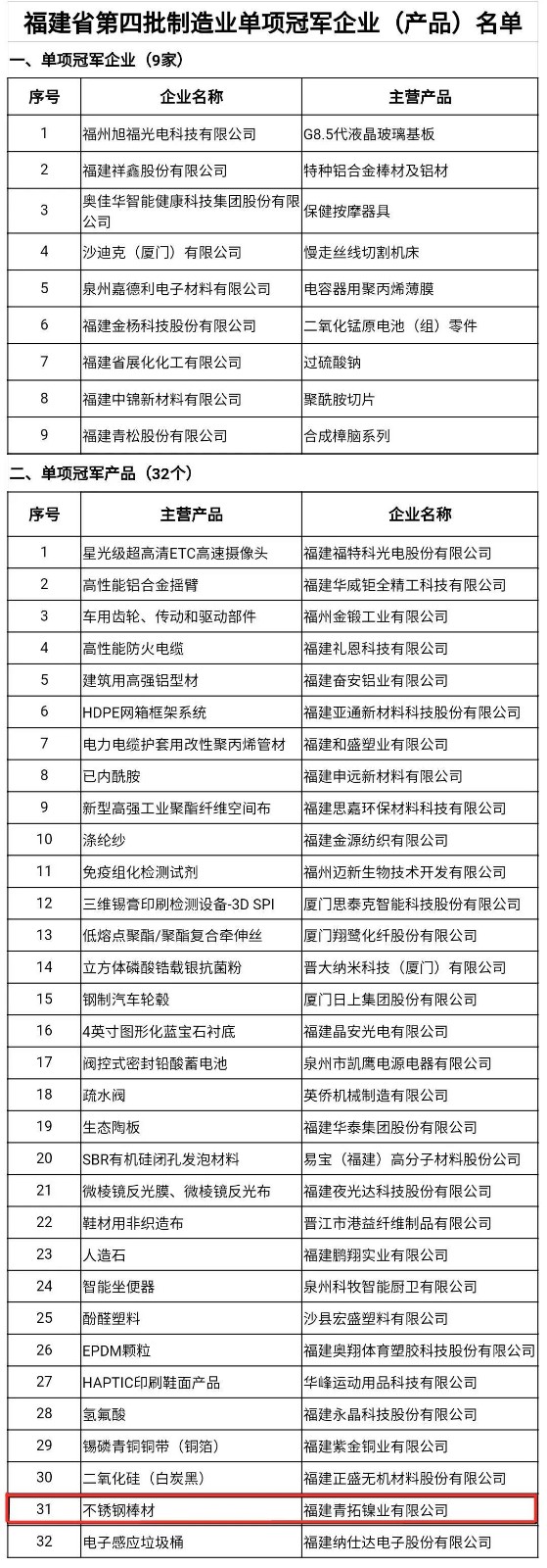 1604363030862362.jpg 微信圖片_20201103082319.jpg